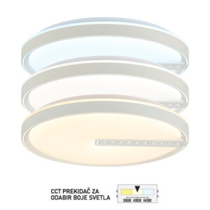 LED plafonjera LP-405-36X WH